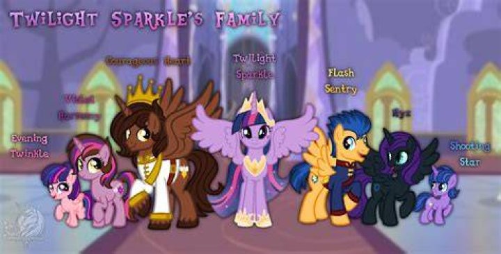 The Family of Twilight Star Taylor Lautner BHW