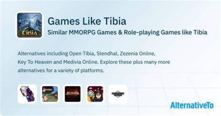 Tibia Alternatives and Similar Games