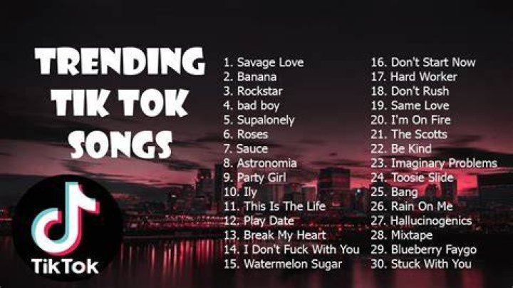 Tik Tok Songs 2020 TikTok Playlist (TikTok Hits 2020) Vol10 Video FS