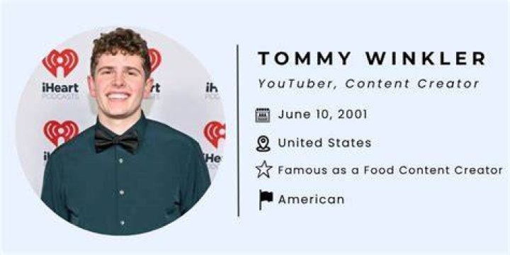 Tommy Winkler Image Gallery (Sorted by Score) (List View) Know Your Meme