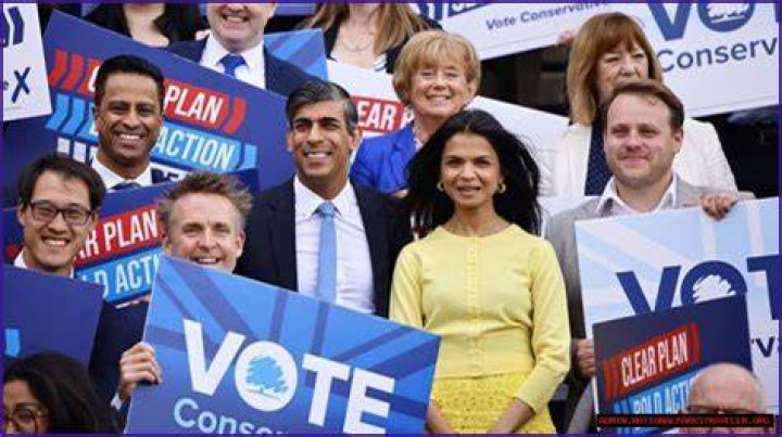Uncovering The Fortune Behind Conservative Influence