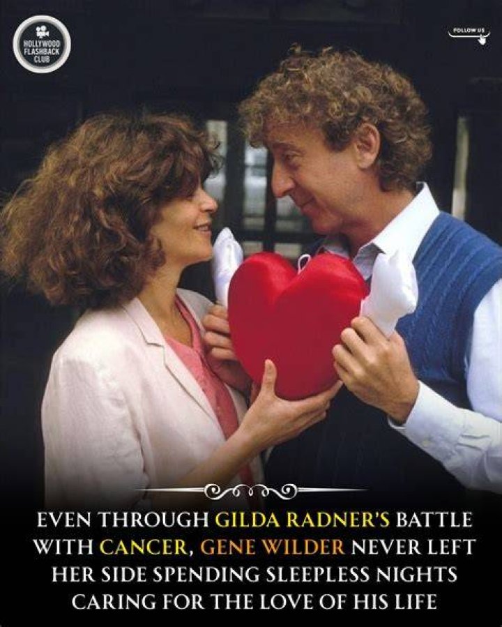 Unveiling Gilda Radner's Love, Laughter, And Heartbreak: An In-depth Exploration