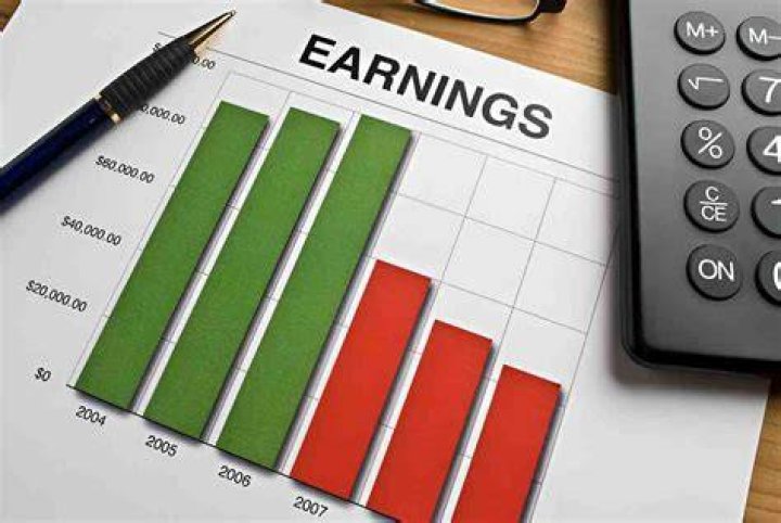 Unveiling The Factors That Drive His Earnings