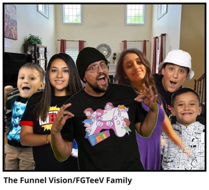 Unveiling The Secrets Of Fgteev Funnel Vision: Height, Age, And Beyond