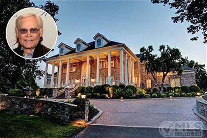Unveiling The Secrets Of George Jones' Estate: Uncover The Surprising Beneficiaries