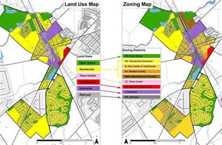 What Does Commercial Zoning Mean Storables
