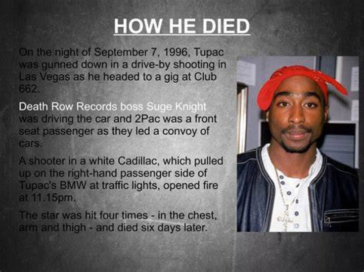 When Did Tupac Move To California? Eye And Pen