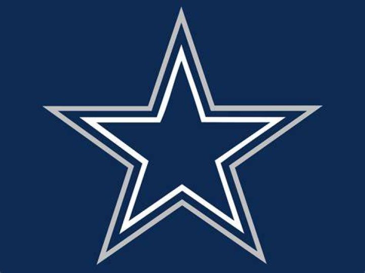 Who is Dallas Cowboys star Michael Gallup girlfriend? Contract, Salary