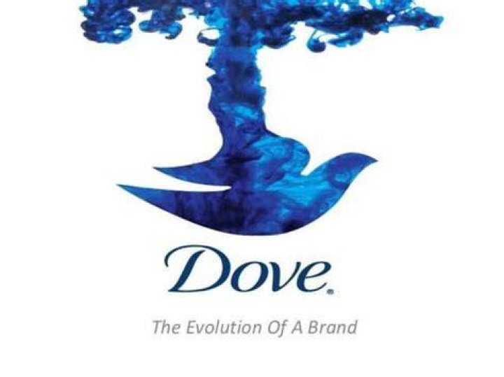 Who Owns Dove? Dove Company History