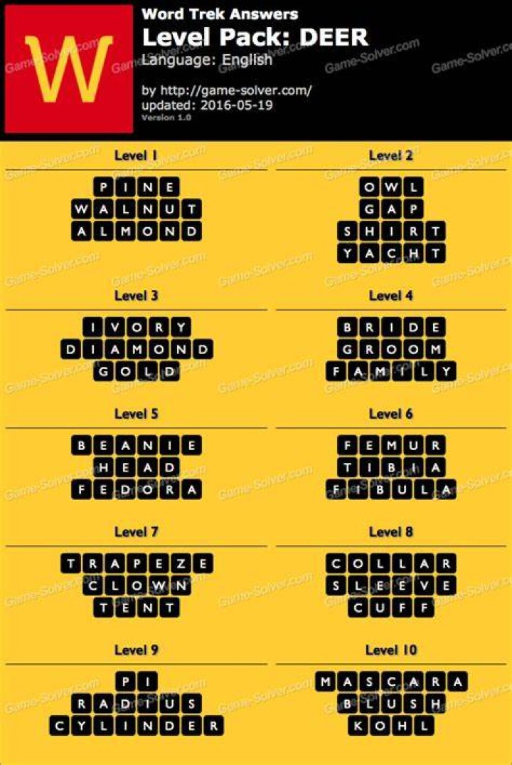 Word Trek Level Pack 4 CATERPILLAR Answers &bull; Game Solver